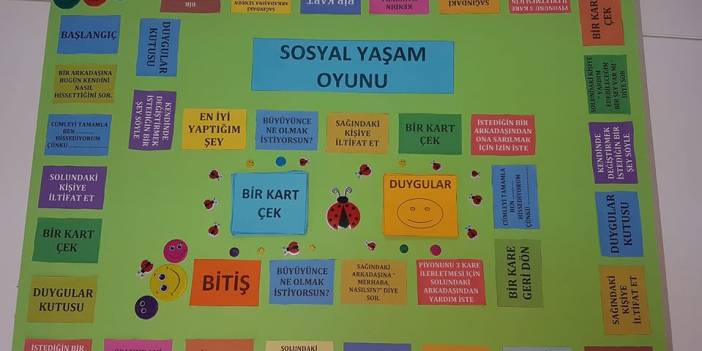 SOSYAL YAŞAM OYUNU (MONOPOLY FORMATINDA)